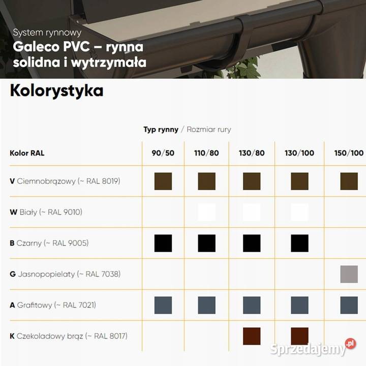 Narożnik wewnętrzny Galeco 110 mm czarny zewnętrzne Szczyrzyc