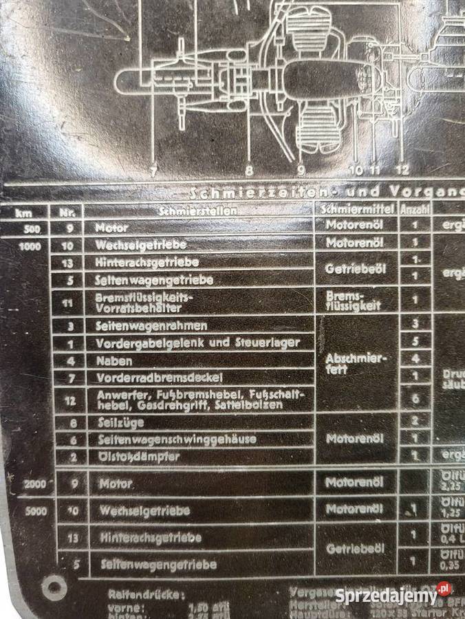 BMW R75 TABLICZKA SMAROWANIA NA BAK SCHEMAT BMW śląskie Rybnik