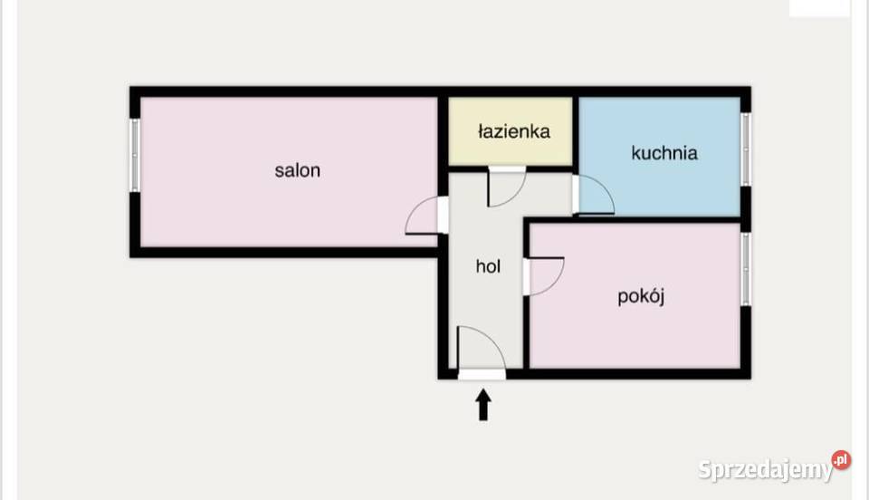 Sprzedam Mieszkanie Sprzedaż