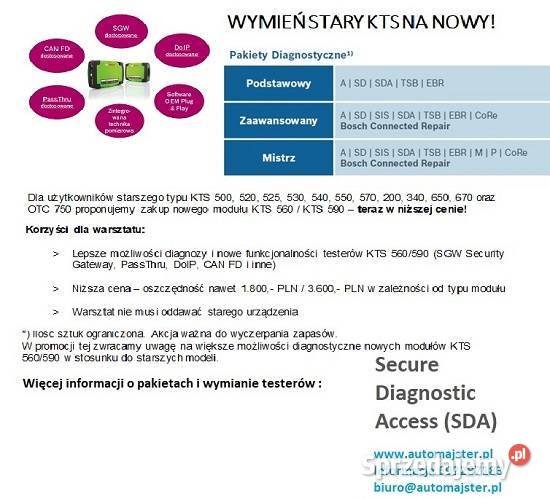 Esi 20 Pakiet Mistrz na 12 miesięcy z KTS 560 Bielsko-Biała