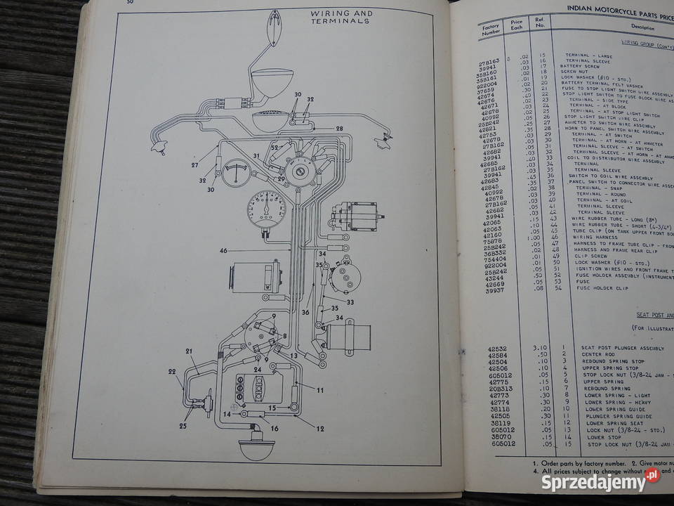 Indian CHIEF nie Four 741 Military Scout Prince Części i akcesoria motocyklowe Warszawa sprzedam