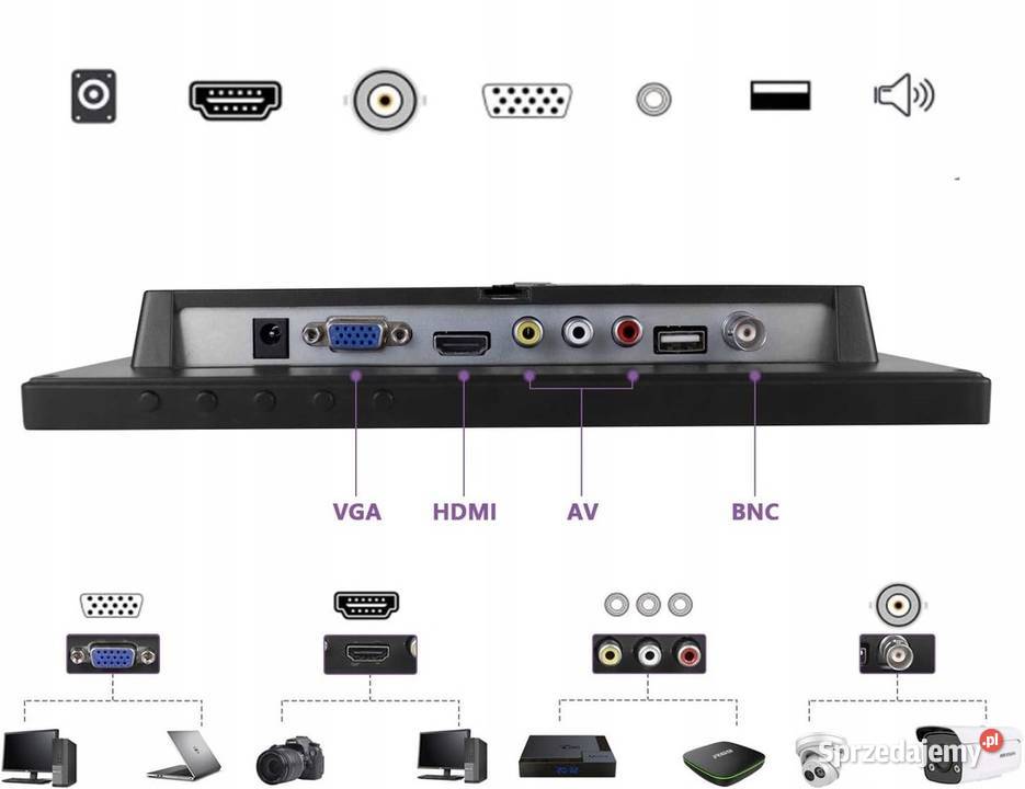 Przenośny monitor LCD Monitory i projektory śląskie Chorzów