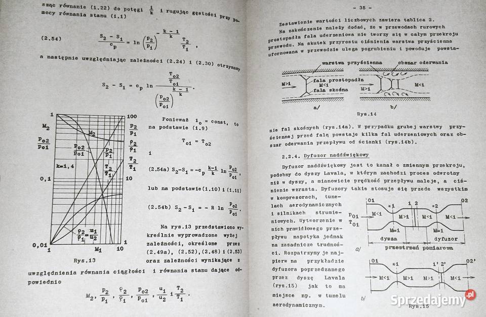 Podstawy dynamiki gazów Wiktor Jungowski miękka lubelskie Chełm