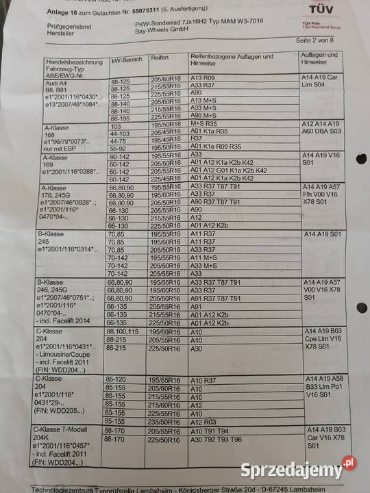 Na sprzedaż posiadam felgi aluminiowe 16R Konopiska