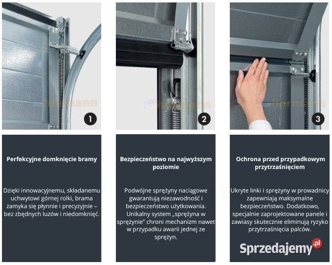Brama garażowa Hormann segmentowa automatyczna 2 Bielsko-Biała
