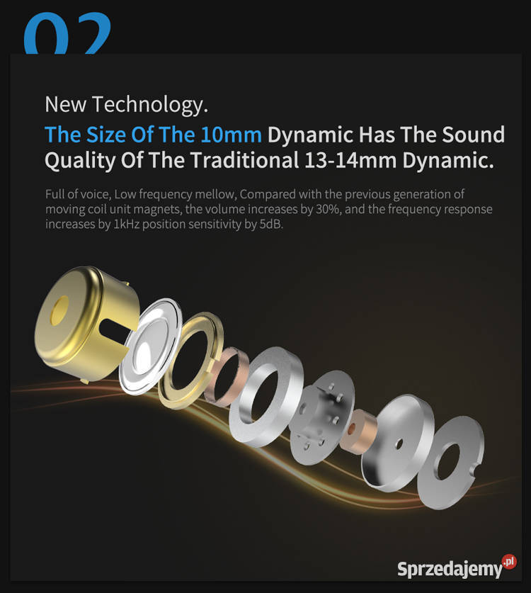 Słuchawki KZ ZNS pro z mikrofonem wymienny kabel Lublin