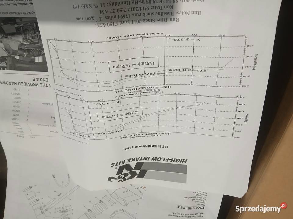Układ dolotowy KN powietrza 572584 do Ford USA Koluszki