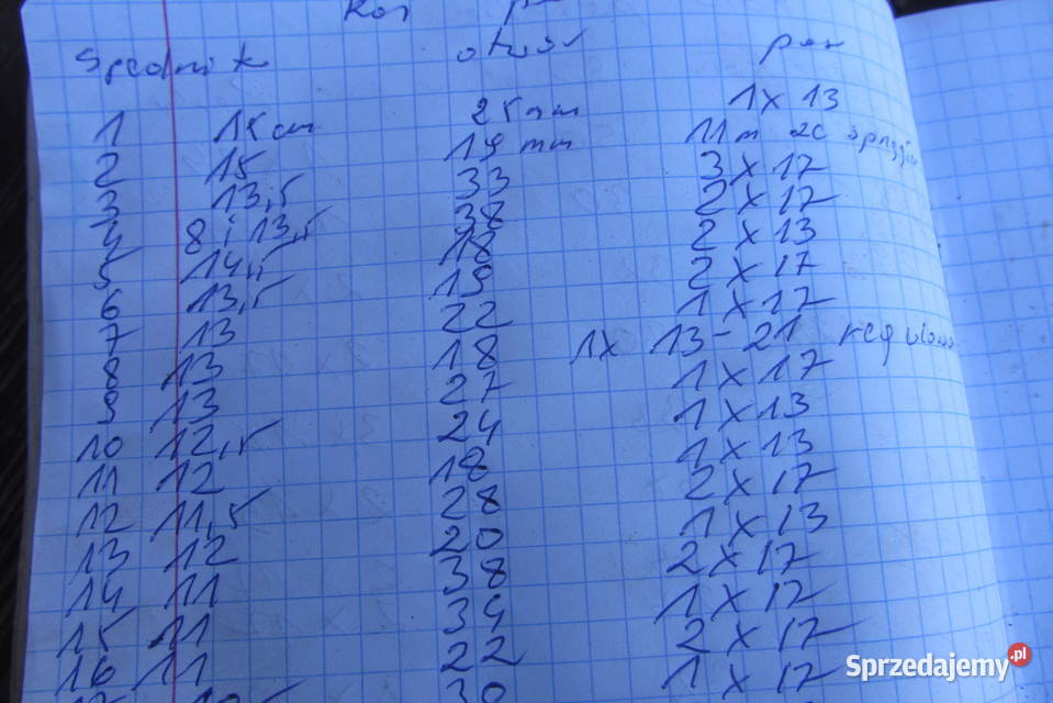 Koło pasowe do krajzegi Biłgoraj