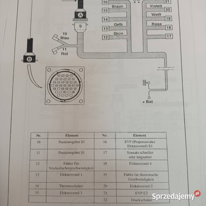 INSTRUKCJA SERWISOWA CIĄGNIK RENAULT 11054 15554 zachodniopomorskie sprzedam
