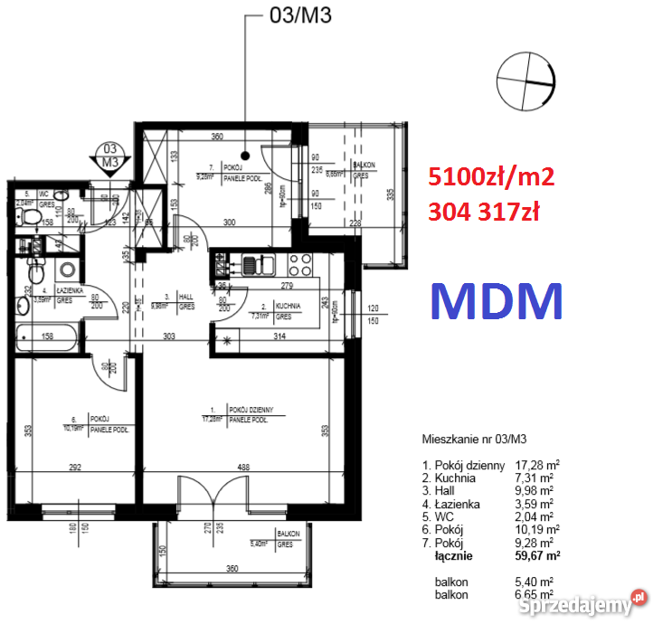 3 niezalezne pokoje w MDM pelna wlasnosc bez PCC Warszawa sprzedam