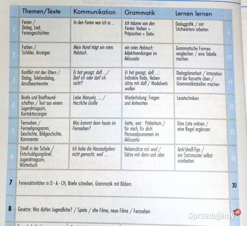 Deutsch als Fremdsprache fr Jugendliche Cz 2 Chełm