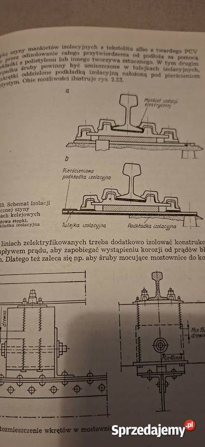 Wyposażenie mostów Józef Gramb 1979 Rzadkie wielkopolskie Poznań