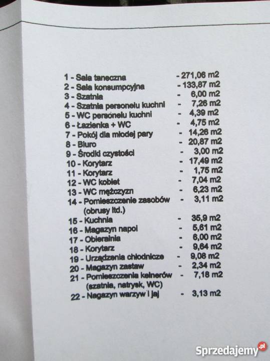 Restauracja Sala Biesiadna IZABELIN SPRZEDAM Ilość pomieszczeń 9 Konin