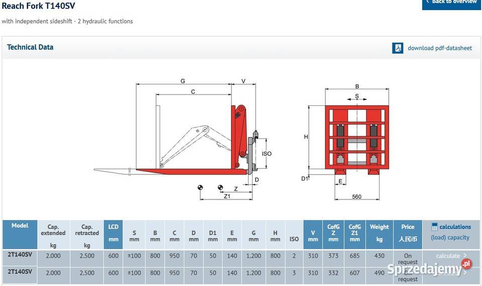 Widły wysuwane do wózka widłowego KAUP 2T140 SV