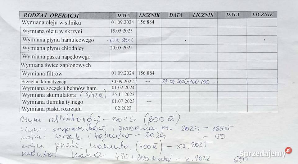 Citroen C3 2004r 11 BenzynaGAZLPG Klimatyzacja manualna podkarpackie Jasło
