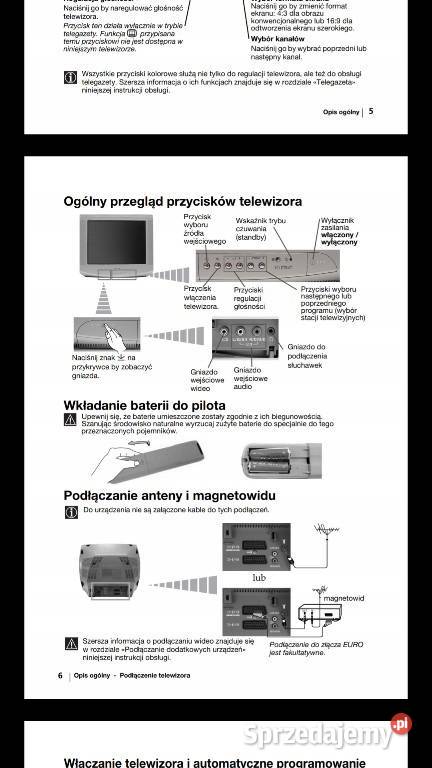 SONY 21 super stan i jakość obrazu Warszawa