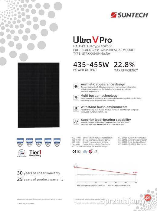 Suntech 440W STP440SI54Nsfb Black Pro