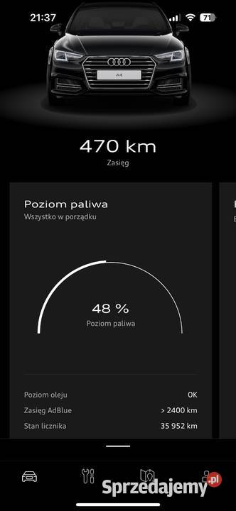 Audi a4 wielkopolskie Pleszew sprzedam