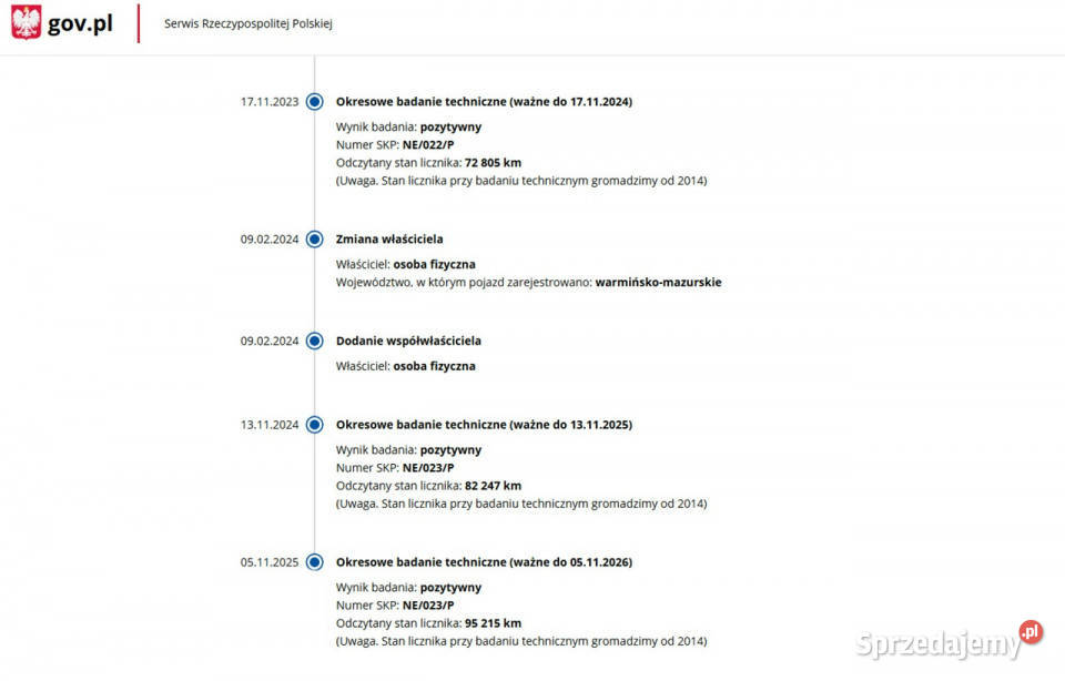 Ford Fiesta Benzyna Zarejestrowany Ubezpieczony Fiesta