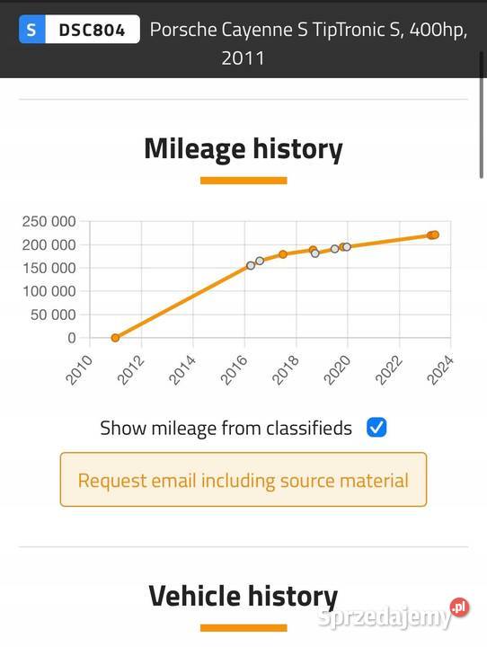 SILNIK KOMPLET Porsche Cayenne S 48 V8 400 Rudka sprzedam