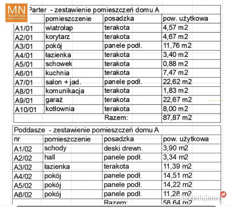 Sprzedam dom bliźniak 146m2 Kraków Cypriana mieszkalny Nieruchomości