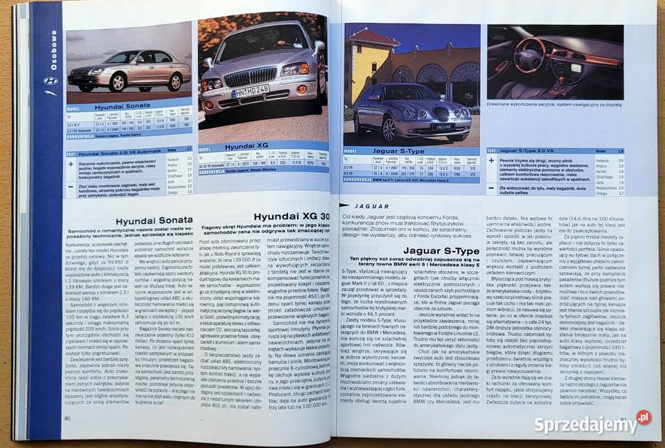 Katalog Auto Testy wszystko o samochodach Kultura i Rozrywka Włodawa sprzedam