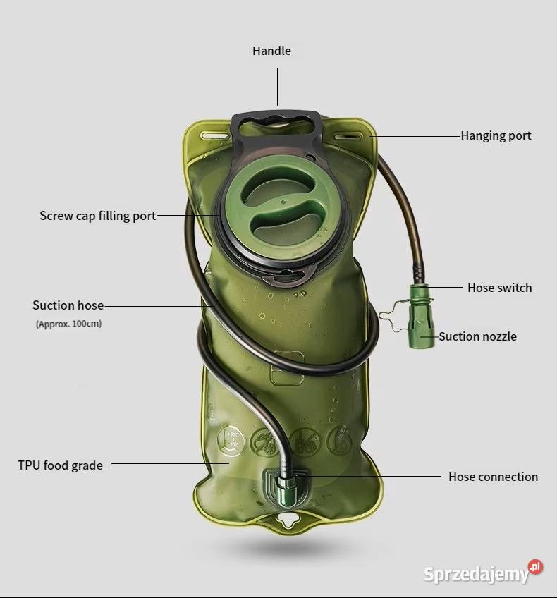 Hydro Pack Bukłak Hydropak 2LTorba na Wodę Sieradz