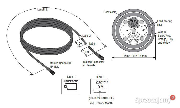 ORLACO kabel dynamiczny Mast Cable 4pF 4pM 32m Ostrów Wielkopolski sprzedam
