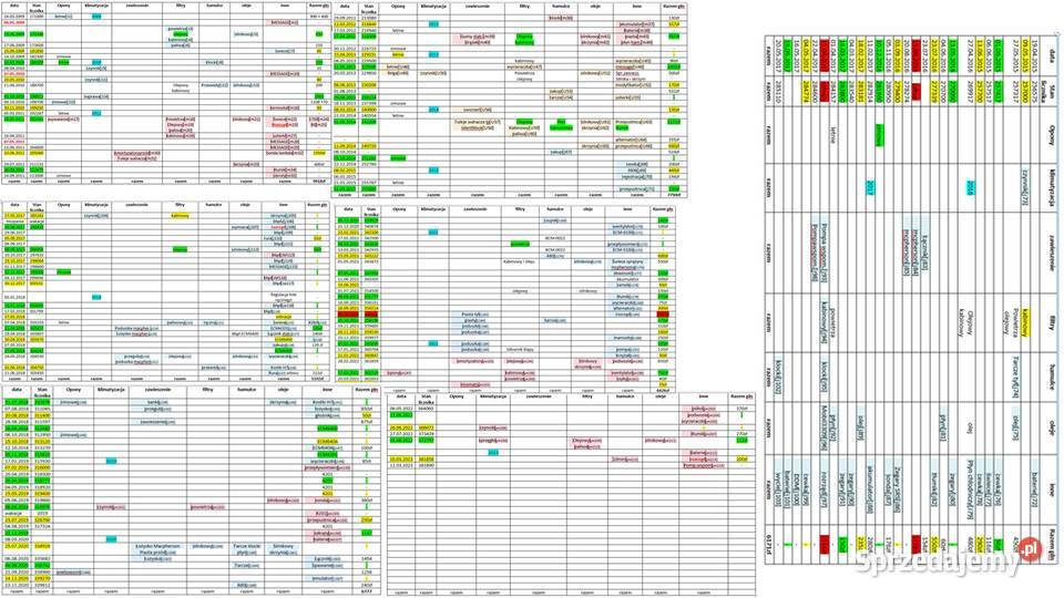 Volvo V70 24 benzyna automat 170 Warszawa sprzedam