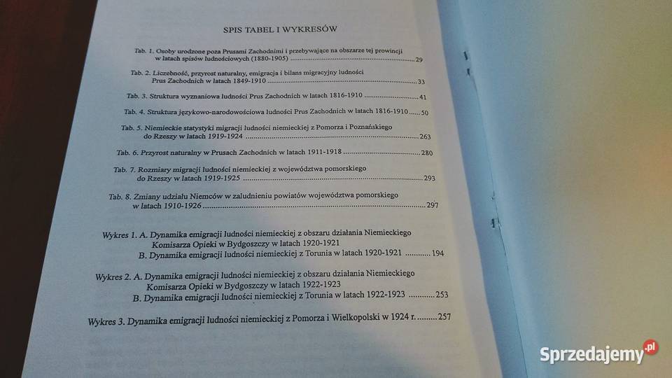 Exodus migracja ludności niemieckiej z Pomorza Gdańsk