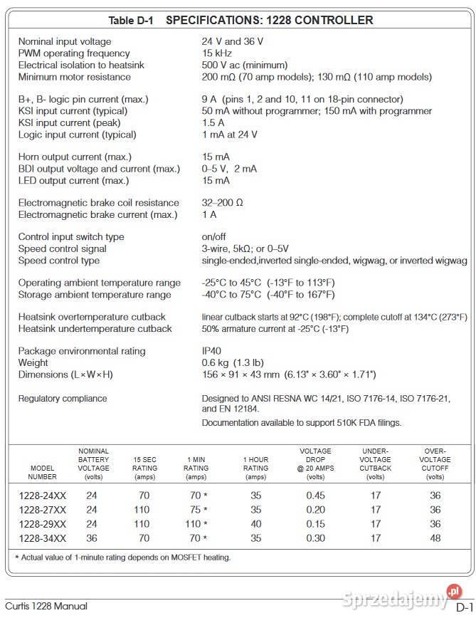 ORYGINALNY CURTIS 12282901 24V 110A sterownik lubuskie sprzedam