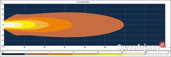 Lampa robocza LED owalna 65W 5200lm 1030V Kamionna sprzedam