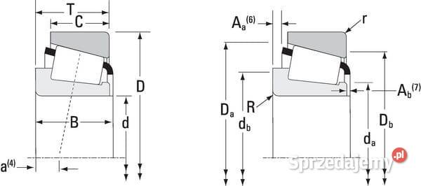 Łożysko stożkowe 5715x10478x3017 mm Timken
