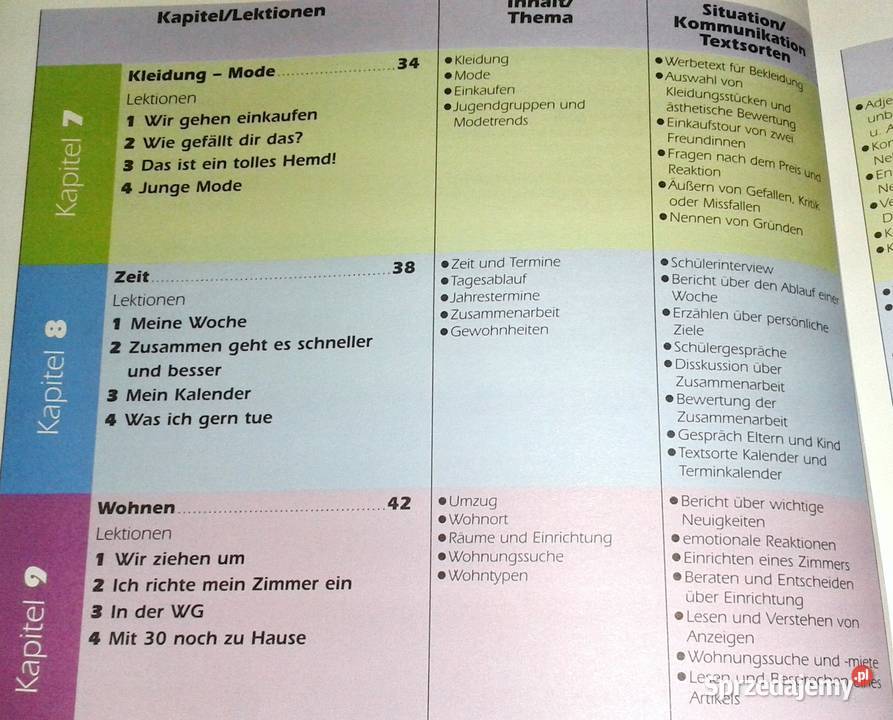 Profi 2 Podręcznik R Dittrich B Kujawa M