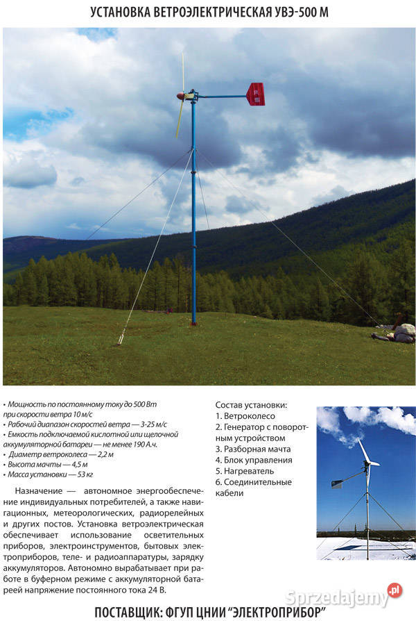 Turbina wiatrowa elektrownia wiatrak generator Świebodzice