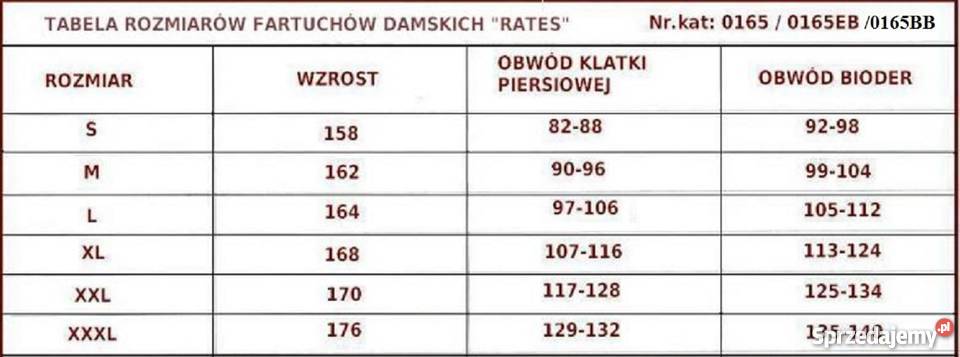 Fartuche medyczne damskie i męskie nowe firmy Łuków