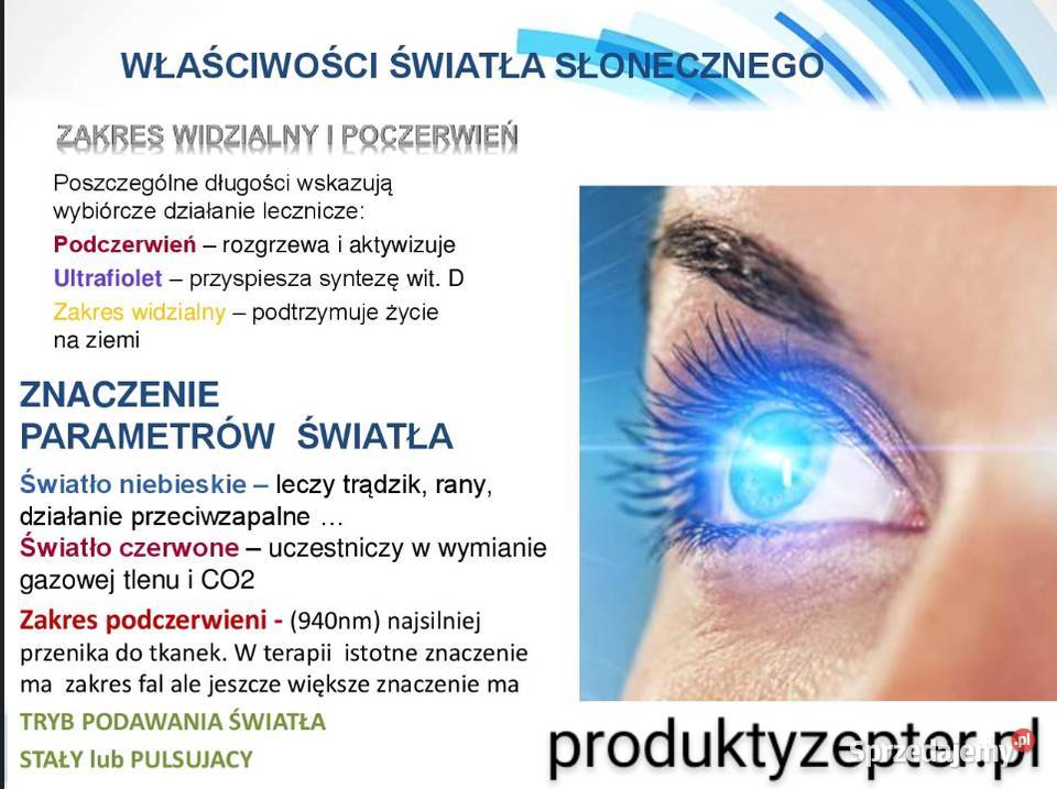 Medolight BluDoc Zepter Limanowa