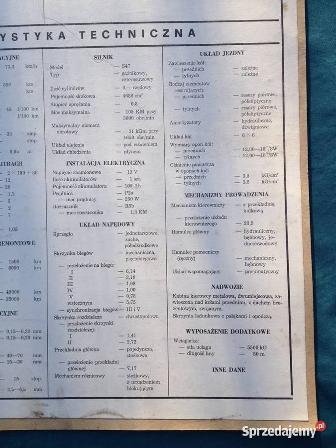 STAR 660 M1 tablica charakterystyka techniczna mazowieckie Warszawa