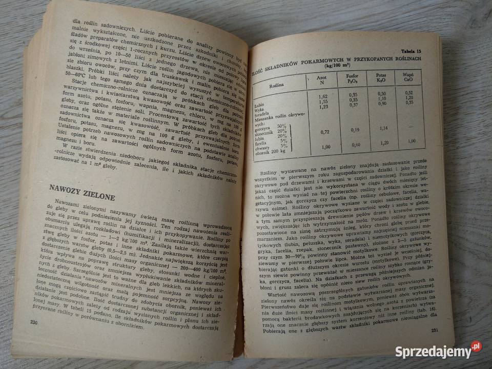 Informator działkowca Pozostałe Gdańsk