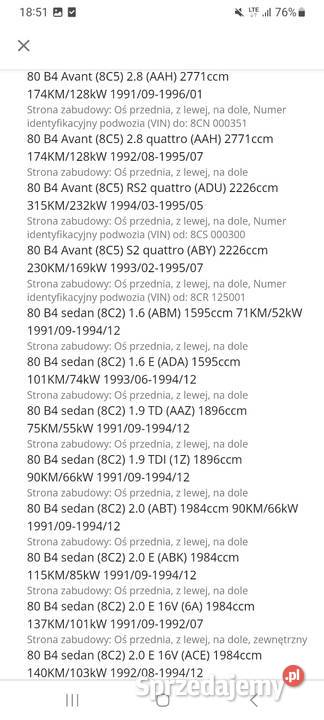 Sworzen audi b4 80 Avant sedan coupe osobowe Olsztyn sprzedam