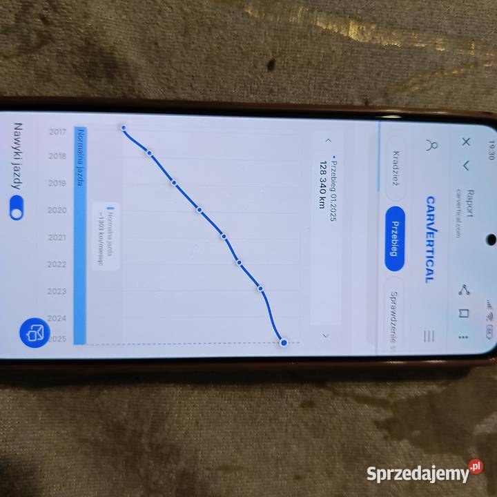 Ford Kuga vignale Kuga