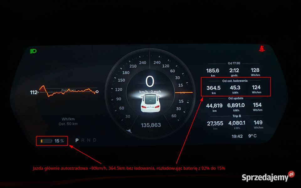 Tesla Model S S75 LTE CCS aplikacja garażowana Księginice sprzedam