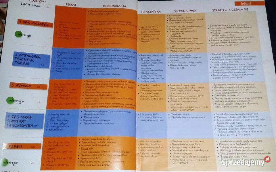 Kompass 2 Elżbieta Reymont Agnieszka Sibiga Chełm