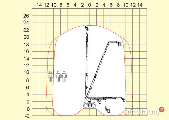 podnośnik pająk 23 metry szerokość 98 Ostrołęka