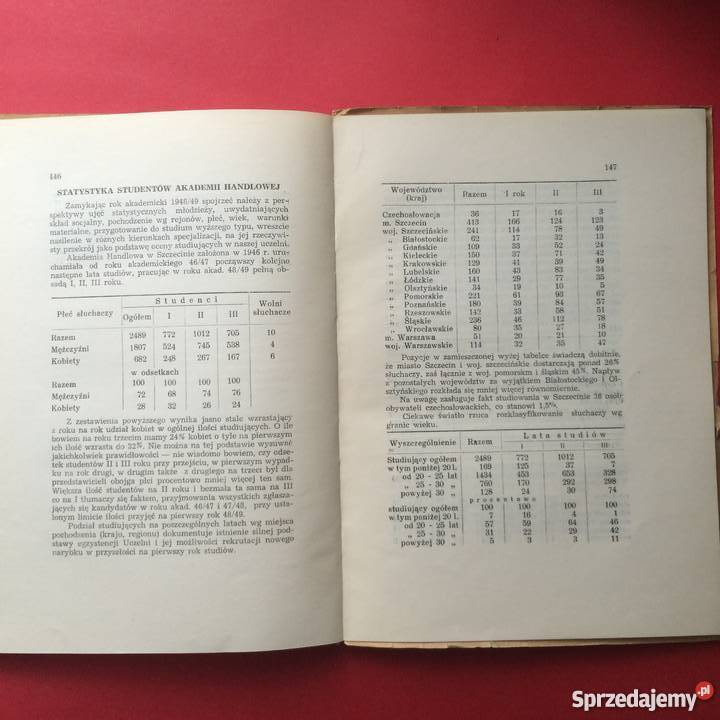 Rocznik akademii handlowej w Szczecinie Antykwariat Szczecin sprzedam