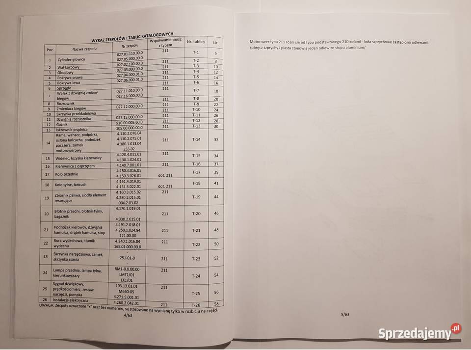 Katalog części Romet Chart Elektronik 210 i 211 Pozostałe