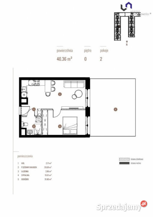 Mieszkanie 4036m 2pokojowe Katowice