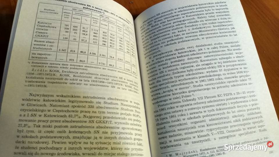 Studia nauczycielskie w województwie katowickim Gdańsk sprzedam