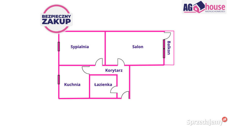 Mieszkanie Gdynia Szczecińska 4247m2 2 pokoje