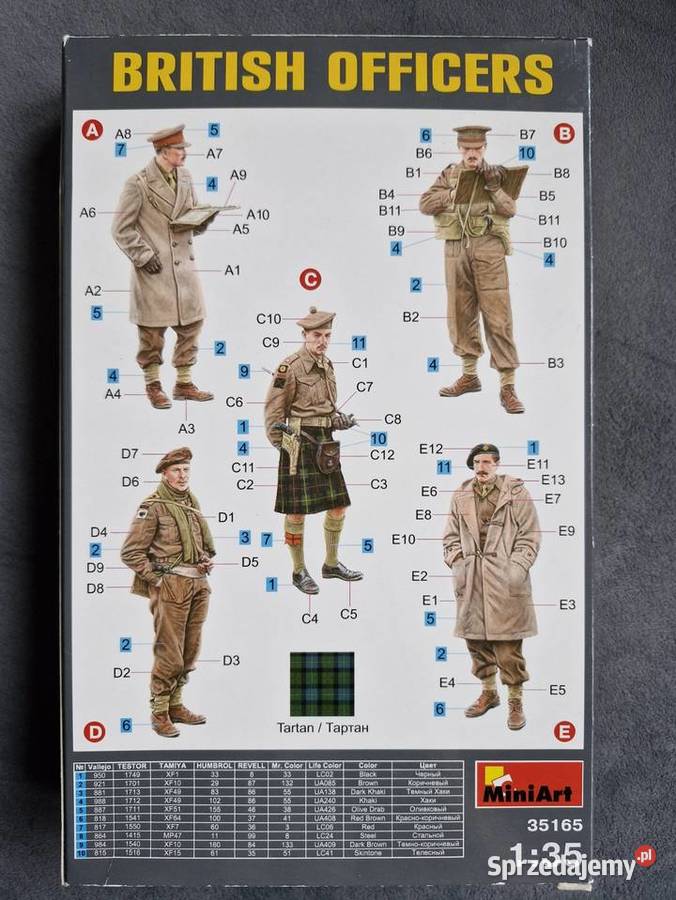 MiniArt 35165 British Officers 135 Bielsko-Biała